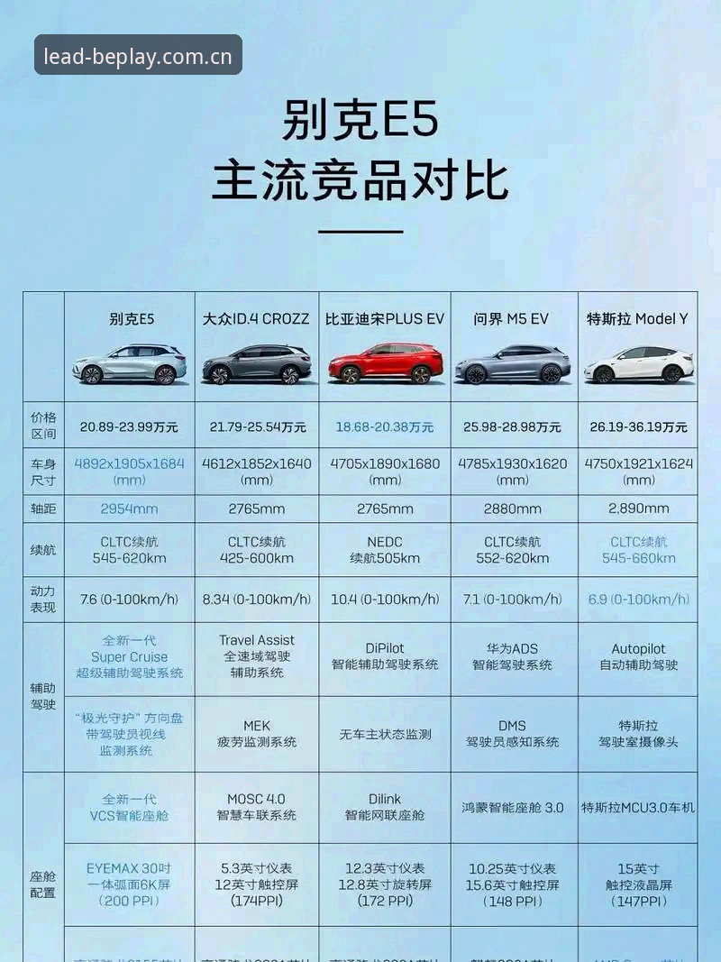 beplay体育平台 vs 竞品：新手如何选择？从可靠性到下载体验全面对比